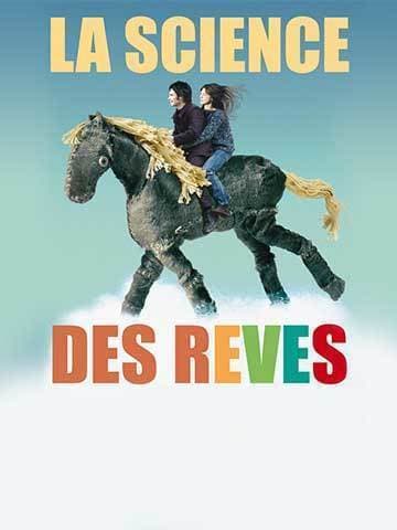 La Science Des Reves