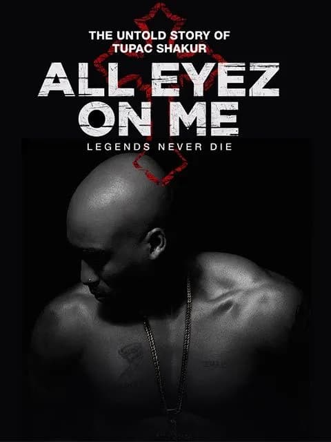 All Eyez On Me