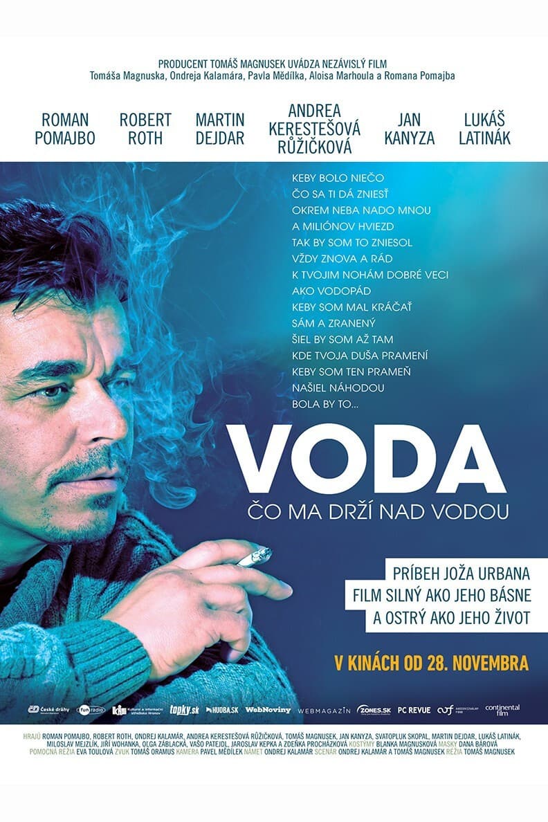 Voda co ma drzÃ­ nad vodou
