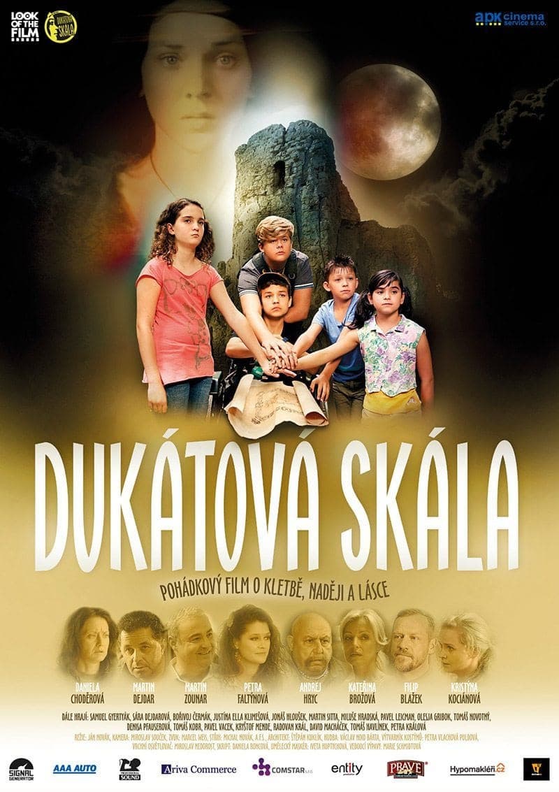 DukÃ¡tovÃ¡ skÃ¡la
