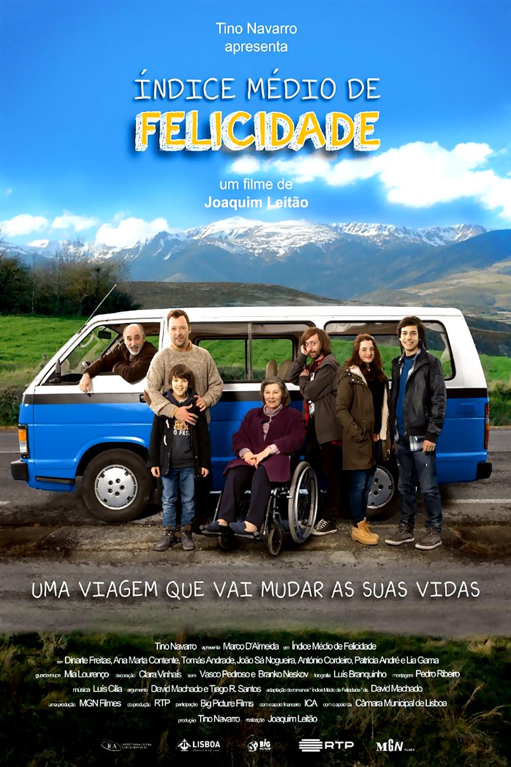 Ãndice MÃ©dio de Felicidade