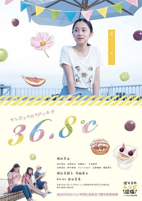 36.8 Â°C