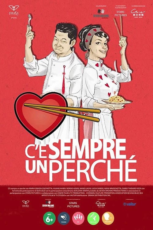 C'Ã¨ sempre un perchÃ©