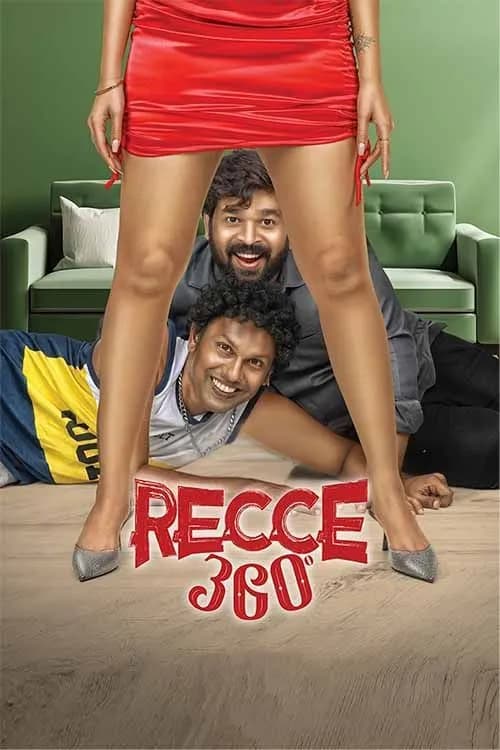 Recce 360