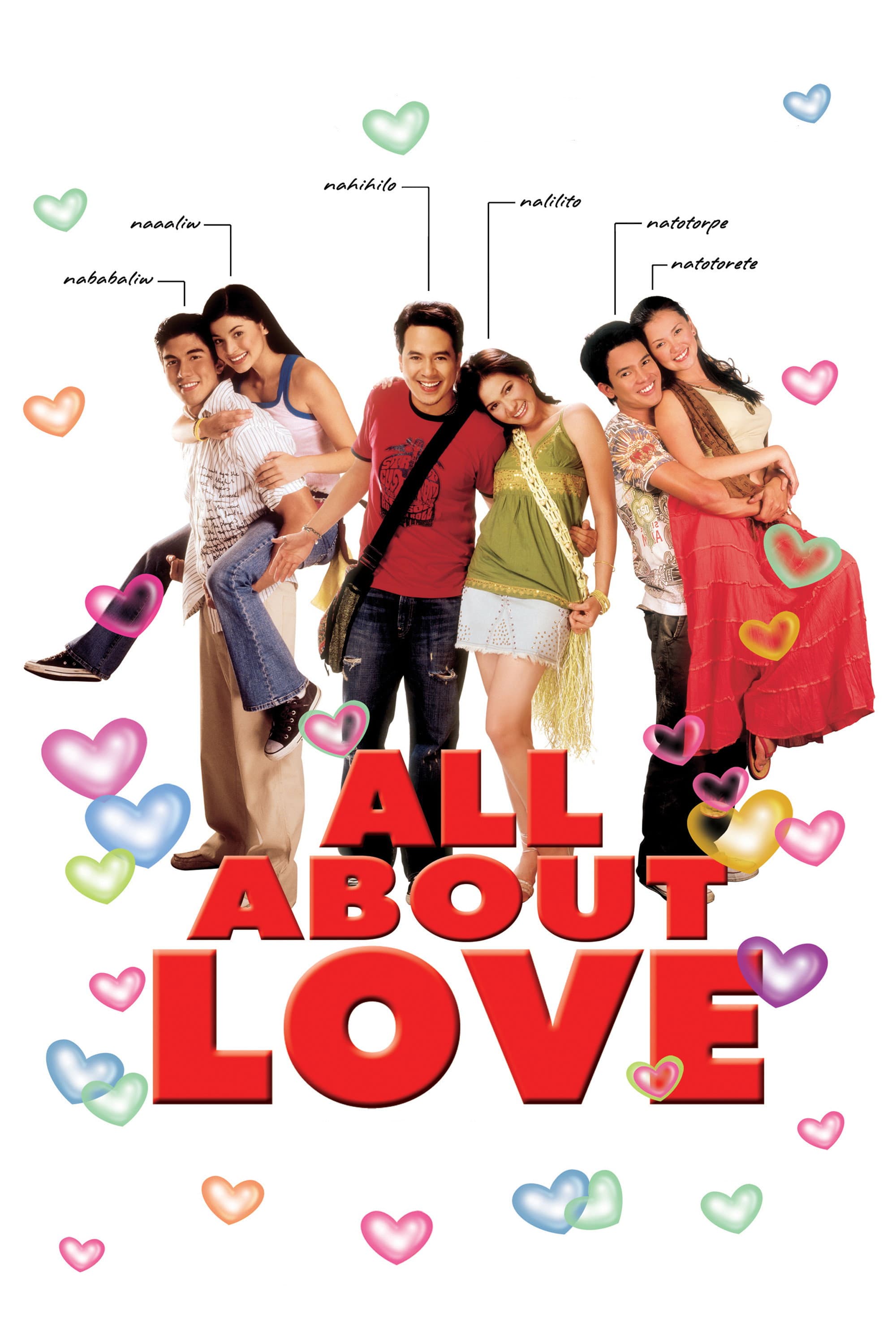 All About Love