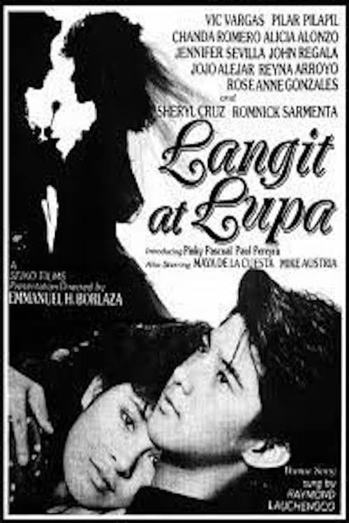 Langit at lupa