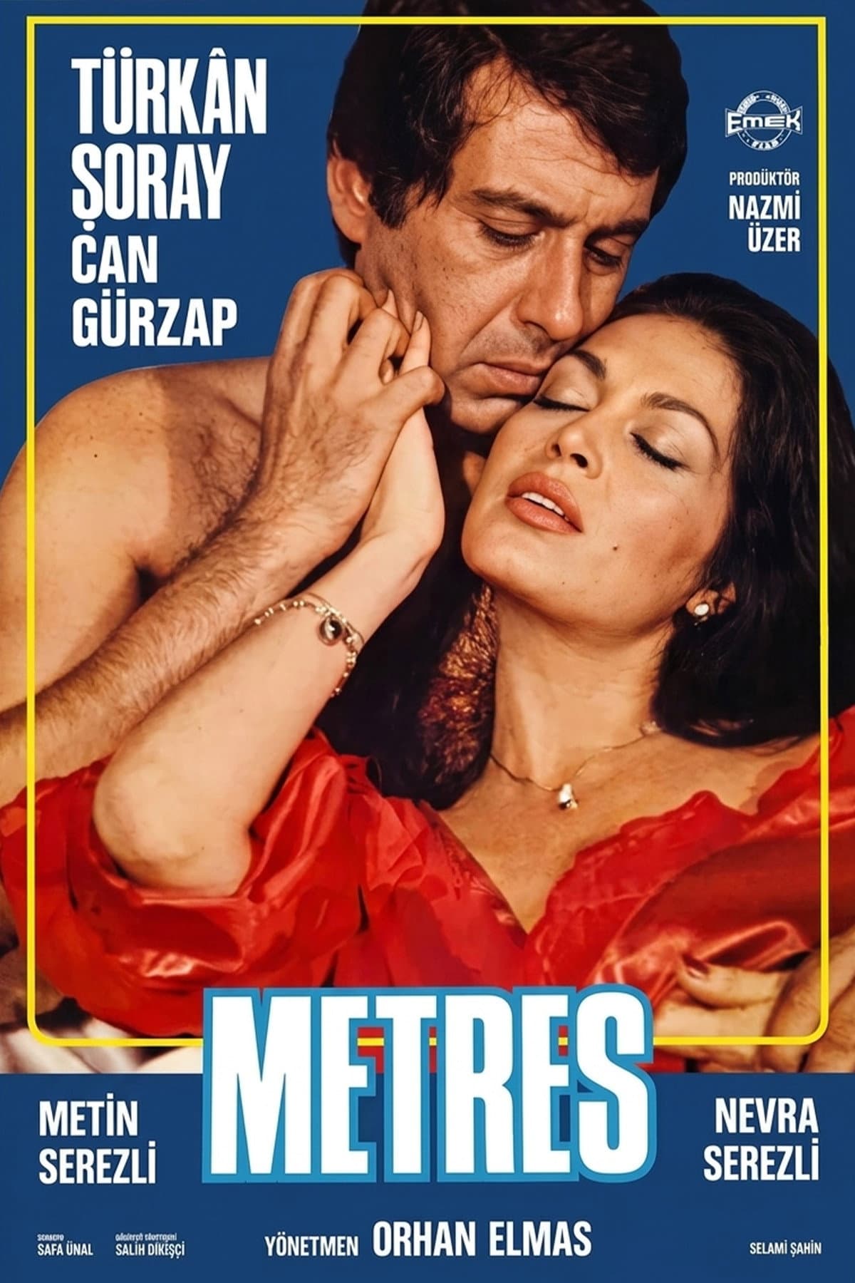 Metres