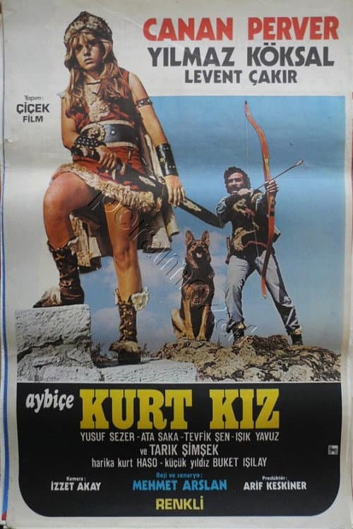Kurt Kiz