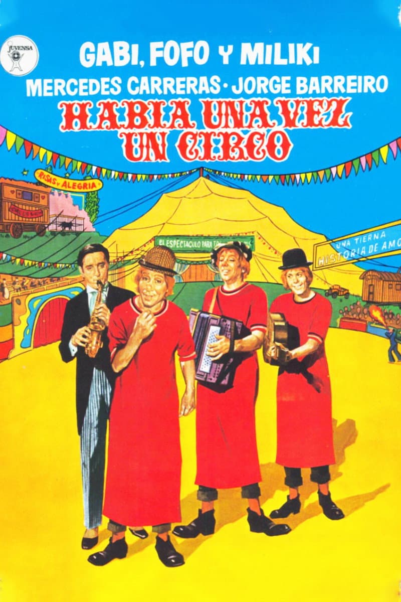 HabÃ­a una vez un circo
