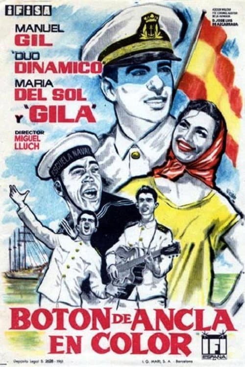 BotÃ³n de ancla